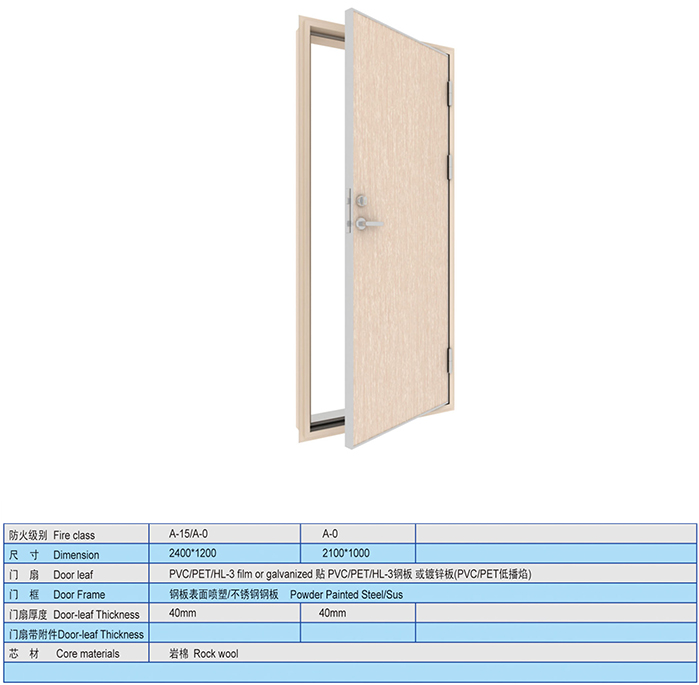 /uploads/image/20181114/Specification of Class A-15 Single-leaf Fireproof Door.jpg
